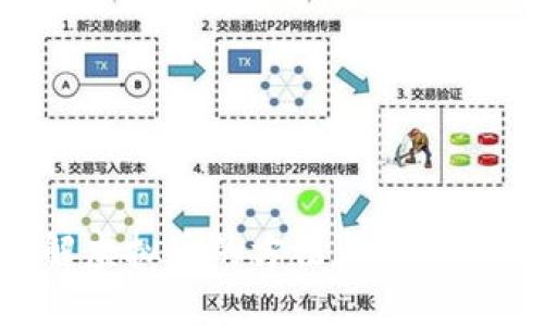 深入了解虚拟币的方法与技巧：新手指南