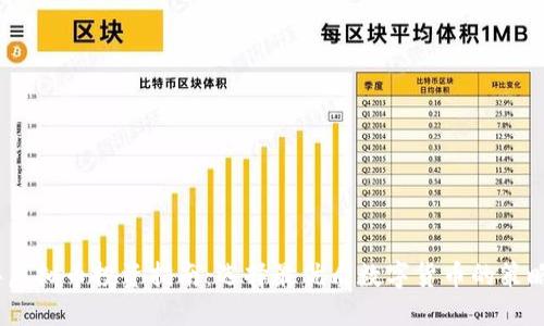 2023年虚拟币投资指南：选择最优质数字货币的策略与建议