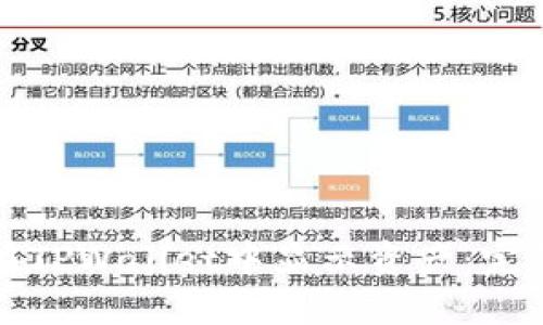 如何在TPWallet中显示资产：完整指南