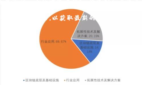 关于“tpwallet”在特定领域或行业中的排名问题，可能需要更具体的信息来进行分析和回答。TPWallet通常是指一个数字资产钱包，涉及到加密货币和区块链技术。排名可以基于多个标准，例如用户数量、安全性能、用户体验、支持的币种数量、交易费用等。

如果你想要了解到TPWallet在某个具体方面的排名，建议查看一些行业报告、用户评论或专业的加密货币钱包比较网站，以获取最新的数据。另外，以下问题可以帮助你更深入了解TPWallet的相关内容：

1. **TPWallet的安全性如何？**
2. **TPWallet支持哪些加密货币？**
3. **使用TPWallet的用户体验如何？**
4. **TPWallet与其他数字钱包的相比优势和劣势是什么？**

欢迎你提供更具体的方向或内容需求，我会尽量提供相关信息和分析。