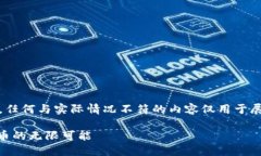 请注意，以下内容为虚构