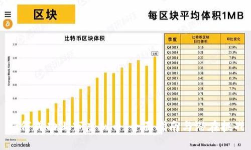 如何成功上市虚拟币：全面指南与潜在挑战