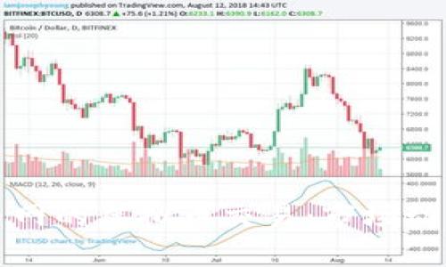 深入解析火币网的虚拟币交易：市场动态与投资策略