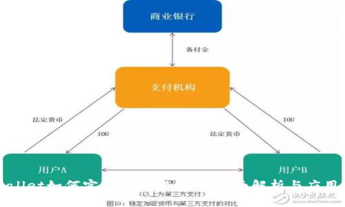 TPWallet如何实现支付即结算：全面解析与应用场景
