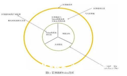 LEM虚拟币：了解其技术、应用和未来发展潜力
