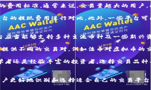 biao ti哪个虚拟币交易平台好用？全面指南与建议/biao ti
虚拟币交易平台, 比特币, 以太坊, 交易安全/guanjianci

引言：虚拟币交易平台的重要性
随着加密货币的兴起，越来越多的人希望参与虚拟币交易。虚拟币交易平台如同外汇市场的交易所，为投资者提供了一个可以买卖不同类型虚拟货币的环境。选择一个好的虚拟币交易平台，对任何想要进入这个市场的投资者而言都是至关重要的。无论是新手还是老手，了解各个平台的特性和功能，能够帮你更安全、更高效地进行交易。

如何选择一个值得信赖的虚拟币交易平台
在选择虚拟币交易平台时，有几个关键因素需要考虑：
ul
    listrong安全性：/strong交易平台是否采用高标准的安全措施，例如SSL加密、两步验证等。/li
    listrong用户体验：/strong平台的使用界面是否友好，交易过程是否顺畅。/li
    listrong交易费用：/strong了解交易手续费、提现手续费等费用结构。/li
    listrong支持的币种：/strong是否支持你想交易的虚拟币，特别是一些新兴币种。/li
/ul

市场上优秀的虚拟币交易平台推荐
在市场上，不同的虚拟币交易平台提供的服务和用户体验各不相同。以下是一些业内普遍好评的交易平台：

ul
    listrongCoinbase：/strong适合新手，界面友好，支持多种主流币种。/li
    listrongBinance：/strong交易品种丰富，手续费相对较低，功能强大。/li
    listrongHuobi：/strong在中国市场占有较大份额，具有良好的流动性和多样化的交易选项。/li
    listrongKraken：/strong以强大的安全性和透明度著称，适合专业用户。/li
/ul

虚拟币交易的安全性分析
选择交易平台时，安全性是一个不可忽视的因素。近年来，很多平台发生了黑客攻击事件，导致用户资产损失。为此，有必要关注以下几点：

ul
    listrong安全审核：/strong良好的平台会定期进行安全审核，修补系统中的漏洞。/li
    listrong用户资产保险：/strong一些平台提供资产保险，以保护用户的虚拟货币资产。/li
    listrong离线冷钱包：/strong大部分平台会将用户的资产存储在离线冷钱包中，以防网络攻击。/li
/ul

虚拟币交易平台常见的问题解答

问题1：如何确保在虚拟币交易平台上交易的安全性？
在虚拟币交易平台上交易的安全性可以通过多种方式得到保证。首先，用户需要选择知名度高、信誉良好的交易平台。其次，确保使用强密码，并启用两步验证，以防止账户被黑客入侵。此外，用户应该定期检查账户的安全设置，并留意平台的安全公告。一旦发现异常情况，及时与平台客服联系，保护自身资产不受损失。

此外，为了进一步提高安全性，用户可以选择使用硬件钱包存储大部分虚拟货币。硬件钱包是一种物理设备，可以在离线状态下存储私钥，从而降低被黑客攻击的风险。最后，定期更新自己的设备和软件，确保使用最新的安全补丁。

问题2：如何避免在交易平台上的诈骗和骗局？
随着虚拟币市场的发展，诈骗行为也逐渐增多。为了避免在交易平台上遭遇诈骗，用户应当保持警惕，并采取一些预防措施。首先，不要轻易相信陌生人或社交媒体上的投资建议。在社交平台上，尤其容易出现虚假项目和欺诈性的投资建议，切忌盲目跟从。

其次，用户在进行虚拟币投资前，应当对项目进行深入了解和分析。查阅项目的官方网站、白皮书，以及团队的信息，确保其有足够的专业背景和丰富的行业经验。此外，要关注项目的社交媒体评价和用户反馈，以判断其声誉。

最后，选择知名的交易平台进行交易。这些平台通常有严格的KYC政策和风控系统，能够有效防止洗钱和诈骗行为。同时，用户在交易时也应保持理性，不轻易做出大额投资决策，始终以合理的资产管理方式进行交易。

问题3：不同交易平台的交易费用有何异同？
交易费用是选择虚拟币交易平台时的重要考虑因素之一。不同平台的交易费用结构可能会有所不同，通常包括交易手续费、提现手续费和存款手续费等。

首先，交易手续费可能会根据用户的交易量而有所浮动。有些平台采用固定费率，而有些平台则按照阶梯收费的方式，根据用户的交易量给予不同的费用标准。通常来说，交易量越大的用户，所需支付的交易手续费越低。

其次，提现手续费也是用户需注意的费用之一。提现手续费的高低可能直接影响用户的资金流动性。因此，在选择交易平台之前，建议用户对多个平台的提现费用进行对比。此外，一些平台可能会在用户进行加密货币的存款和提现时，收取其他手续费，用户需提前了解清楚这些费用，以避免不必要的支出。

问题4：如何才能选择交易品种丰富的平台？
选择交易品种丰富的平台，无疑是扩大投资选择的关键。用户在选择平台时，可以关注以下几点：首先，查看平台支持的虚拟货币种类。一个好的平台应当能够支持多种主流币种及一些新兴资源，例如比特币、以太坊、萊特幣等。

其次，平台的创新能力也是衡量其交易品种丰富程度的标准之一。一些平台会定期推出新币种，满足用户对新兴项目的投资需求。此外，平台还可以提供不同的交易对，例如法币对虚拟币的交易对、虚拟币对虚拟币的交易对、杠杆交易等，进一步丰富用户的投资选择。

再次，用户还可以通过特色和功能找出适合自己的平台。例如，一些平台可能提供期货交易、合约交易等，适合已经熟悉市场的投资者。不论你是初学者还是经验丰富的投资者，选择交易品种丰富的平台将帮助你拓展投资视野，获得更多的交易机会。

结论
在选择一个合适的虚拟币交易平台时，用户需要全面考虑安全性、手续费、用户体验等多个因素。希望通过本文提供的信息与分析，能够帮助广大用户更好地识别和选择适合自己的交易平台，安全高效地参与虚拟币投资。这是一个充满潜力和机遇的市场，但同时也伴随着风险，只有理智投资，才能在这条道路上走得更远。