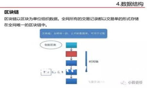 如何将BNB从交易所转移到TPWallet：详细步骤与注意事项