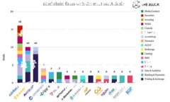    TP国际钱包：探索新型数