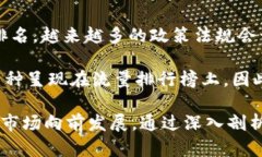 jiaoti2023年虚拟币流量排名