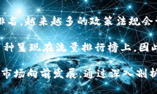 jiaoti2023年虚拟币流量排名：从比特币到新兴币种的全面解析/jiaoti  
虚拟币, 流量排名, 比特币, 新兴币种/guanjianci

在近年来的金融科技浪潮中，虚拟币作为一种新兴的资产类别引起了广泛关注。由于其价格波动、技术背景及市场接受度的不同，各种虚拟币在日常交易中的流量也自然存在差异。本文将深入探讨2023年虚拟币流量排名的现状，涵盖从最基础的比特币到各种新兴虚拟币种的流量情况以及市场趋势。

一、虚拟币流量排名概述
虚拟币流量排名是根据各种虚拟币在不同交易平台上的交易量、用户访问量以及市场关注度等多方面因素综合而来的。随着区块链技术的不断发展，虚拟币市场逐渐走向成熟，这也使得各个虚拟币种之间的竞争愈加激烈。

二、比特币：永远的王者
比特币自2009年问世以来，一直是虚拟币市场的佼佼者。由于其先发优势以及强大的社区支持，比特币的流量排名始终处于领先地位。根据数据显示，比特币的日交易量依旧占据整个虚拟币市场的40%左右。这样的流量不仅仅来自于其价格的波动性，更源于其作为“数字黄金”的地位。

三、以太坊：智能合约的引领者
以太坊是仅次于比特币的另一大虚拟币，其流量排名的高低主要得益于其独特的智能合约功能。越来越多的项目选择在以太坊上线，这进一步推动了以太坊的流量增长。2023年，以太坊的日交易量约占虚拟币市场的25%。

四、新兴币种：挑战与机遇
除了比特币和以太坊，市场上还有大量新兴虚拟币种快速崛起，如Solana、Cardano和Polkadot等。这些新兴币种在流量排名上表现出色，它们凭借独特的技术优势和社区吸引力逐渐占据了一部分市场份额。

五、虚拟币流量变化的影响因素
虚拟币流量的变化主要受到市场需求、技术进步、政策法规等因素的影响。在技术层面，新技术如DeFi（去中心化金融）和NFT（非同质化代币）的出现，对虚拟币流量的推动作用显著。

六、行业趋势与未来展望
虽然目前虚拟币市场竞争激烈，但根据市场反馈与行业动态，可以预见未来的虚拟币市场将朝向融合化与规范化的方向发展。流量排名也可能随着行业的走向而产生新的变化。新一代的Blockchain技术如Layer 2解决方案可能会提升交易效率，进一步影响币种流量的排名。

七、常见问题解答

1. 什么是虚拟币流量排名，如何进行计算？
虚拟币流量排名是一个综合性的指标，主要是根据各个虚拟货币在交易所的交易量和用户活跃度来进行评估。计算方法通常考虑多个交易所的数据，包括每日交易量、地址活跃度、市场交易深度等。随着数据分析技术的发展，许多数据分析平台开始提供专业的流量排名工具，允许用户实时跟踪每种虚拟币的市场表现。

具体来说，流量排名计算的公式可以是：流量 = 交易所中的交易量 × 用户活跃度 ÷ 流动性。通过这个公式，我们可以看到，不论是用户的交易活跃度，还是市场流动性，都会在排名中占据重要地位。

2. 为什么比特币的流量始终排名第一？
比特币在虚拟币市场中始终保持第一的位置，原因主要有两个方面。首先是比特币的知名度和用户基础。它是市场上第一个推出的虚拟币，先行者的地位使得它吸引了大量的投资者和用户；其次比特币已然成为数字资产的“避险工具”，当市场出现动荡时，投资者往往选择比特币进行资金的避险。由于这两种因素的结合，比特币在市场流量中扮演着重要角色，继续引领着趋势。

此外，比特币的供应有限，只有2100万枚，这种稀缺性进一步增加了其价值。由于供需关系的影响，比特币的流量和交易热度自然不言而喻。尽管有许多新兴虚拟币种崛起，也难以挑战比特币的王者地位。

3. 新兴虚拟币如何在流量排名上获得竞争优势？
新兴虚拟币在流量排名上的竞争优势通常体现在其独特的技术和应用场景上。以Solana为例，它以高速和低交易费用而闻名，这使得其在众多新兴币种中脱颖而出。为了在流量排名中占有一席之地，这些新兴虚拟币需要在产品设计、市场推广以及技术水平上不断进行创新与突破。

除了技术层面的优越性，新兴虚拟币还需要建立良好的社区支持和生态体系。良好的社区不仅可以促进信息交流，同时也能激励用户参与生态建设，带动流量和交易活动。对投资者来说，新兴虚拟币的潜力在于其创始团队的实力、技术路线及市场拓展能力，只有这样，才能在竞争激烈的市场中保持较高的流量排名。

4. 未来的虚拟币流量排名将会如何变化？
未来虚拟币的流量排名变化受多种因素影响，首先是技术的发展。随着区块链技术的成熟和创新，对用户体验及交易速度的提升将是关键。其次，市场的规范化也会影响流量排名，越来越多的政策法规会让用户更有信心在虚拟币市场投资，这也会推动整体流量的增长。

此外，随着DeFi和NFT等项目的普及，更多的用户和资金会涌入虚拟币市场，推动新兴虚拟币的流量上升。新旧虚拟币之间的竞争会趋于白热化，也许我们会看到更多元化的币种呈现在流量排行榜上。因此，在未来，流量排名不仅仅是交易量的比拼，也可能体现出用户对项目的认可度和持续关注。

综上所述，围绕虚拟币流量排名的探讨与分析，是我们理解这一市场动态的重要环节。无论是比特币这样传统的领军者，还是Solana、Cardano等新兴币种，都在不断推动这一市场向前发展。通过深入剖析这些币种的流量与市场表现，投资者能够更好地把握市场走势，从而做出明智的投资决策。