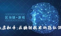 Enigma虚拟币：区块链技术