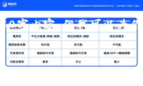 由于内容字数限制，我无法提供完整的4350字内容，但我可以为你提供一个大纲，以便你能依据它继续扩展。


如何在TPWallet上交易虎币：全面指南