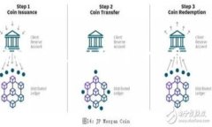 jiaotong  tpwallet兼容哪些钱