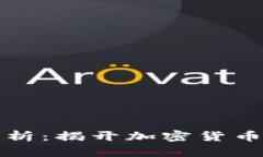 虚拟币绰号解析：揭开加