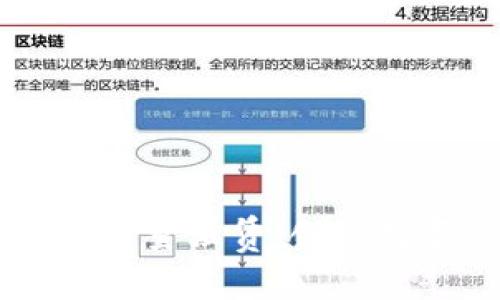 : 探索TPWallet能量租赁：创新数字资产管理方式