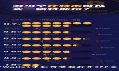 在TPWallet中如何顺利打开