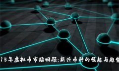 : 2015年虚拟币市场回顾：