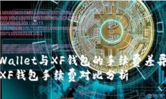 深入比较TPWallet与XF钱包的