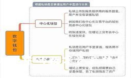 如何将TPWallet中的数字资产转移到火币交易所