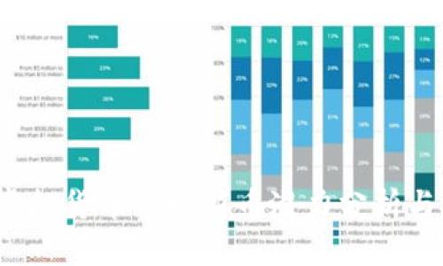 2025年虚拟货币市场新币潜力分析与投资展望